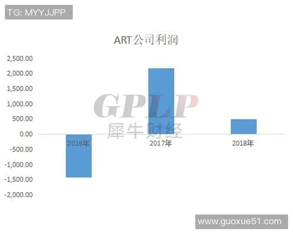 双标现象引发热议斯普利特对夏普和杨瀚森表现的双重标准分析