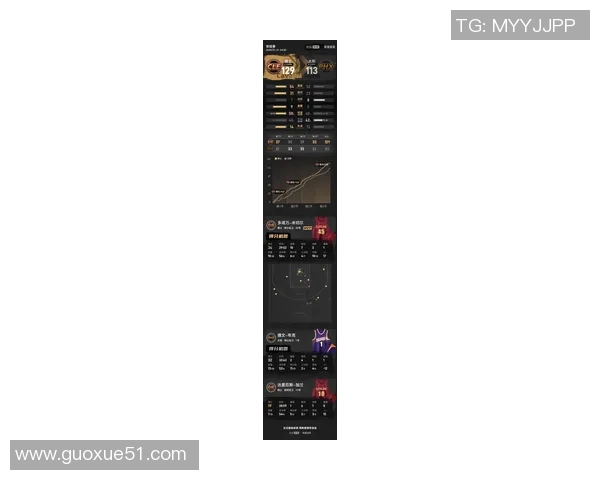 米切尔庆祝骑士生涯第200场比赛期待再战两三百场荣耀之路