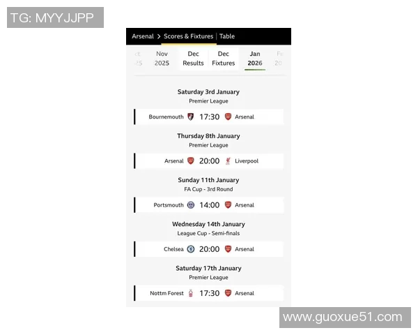 阿森纳面临挑战1月密集赛程将进行九场比赛每三到四天迎战一次