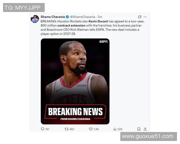 杜兰特与火箭续约前景分析及合同金额预测